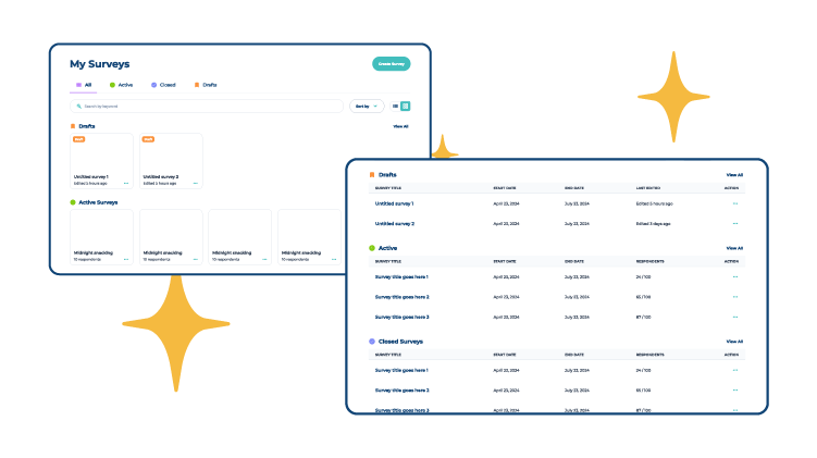 Qualitative Research Hub
